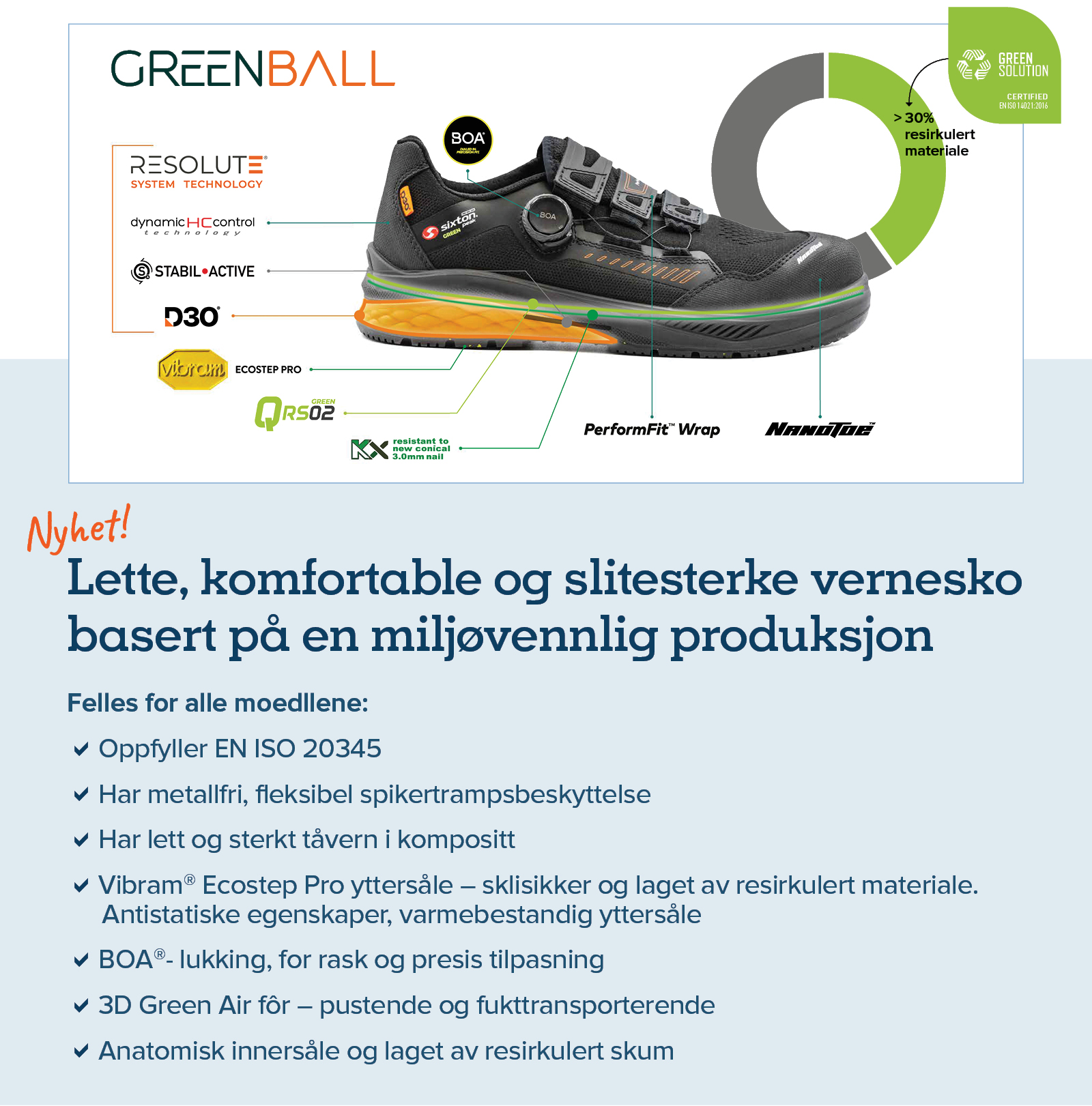 Fakta Greenball_artikkel juni-26.jpg