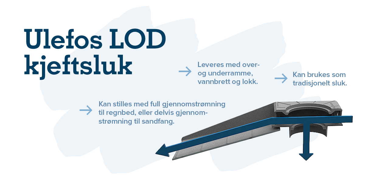 ahlsell_kjeftsluk_ulefos_3.png
