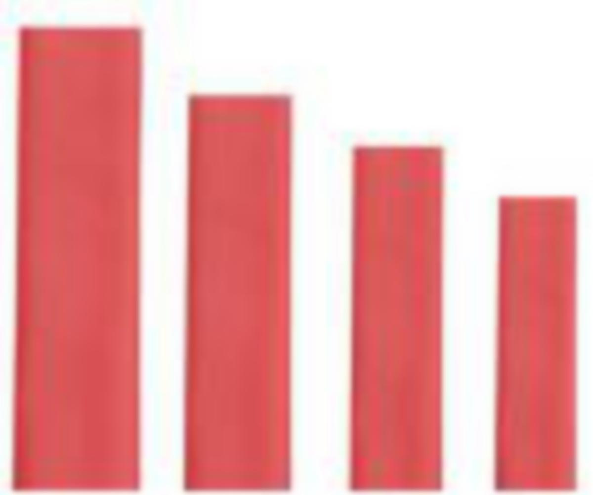 Krympestrømpe Procab - Krympestrømpe GT2-35 FR 39/12 