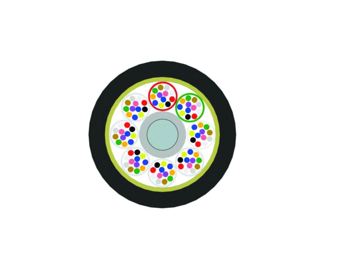 Kanalkabel Nexans QXXE 12 - 288 fiber - G144-9 QXXE 