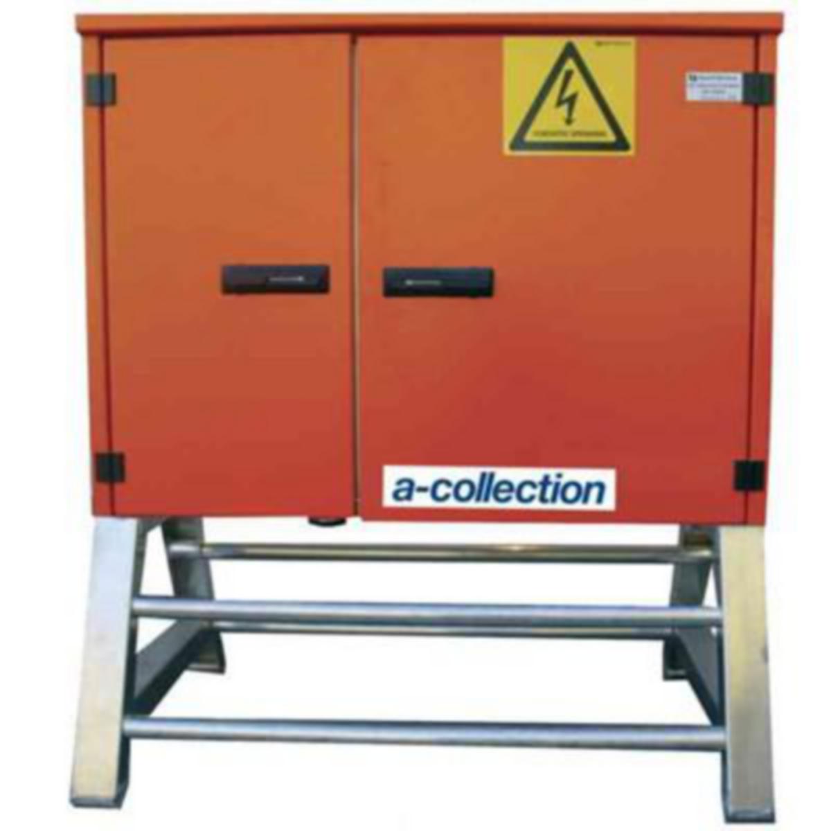 Byggestrømsentral HS 125A 230V - Hovedsentral 125A 230V 01306-R inkl.Strømtr.& Måleromk.