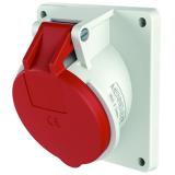 Panelmontert Uttak Mennekes 400V