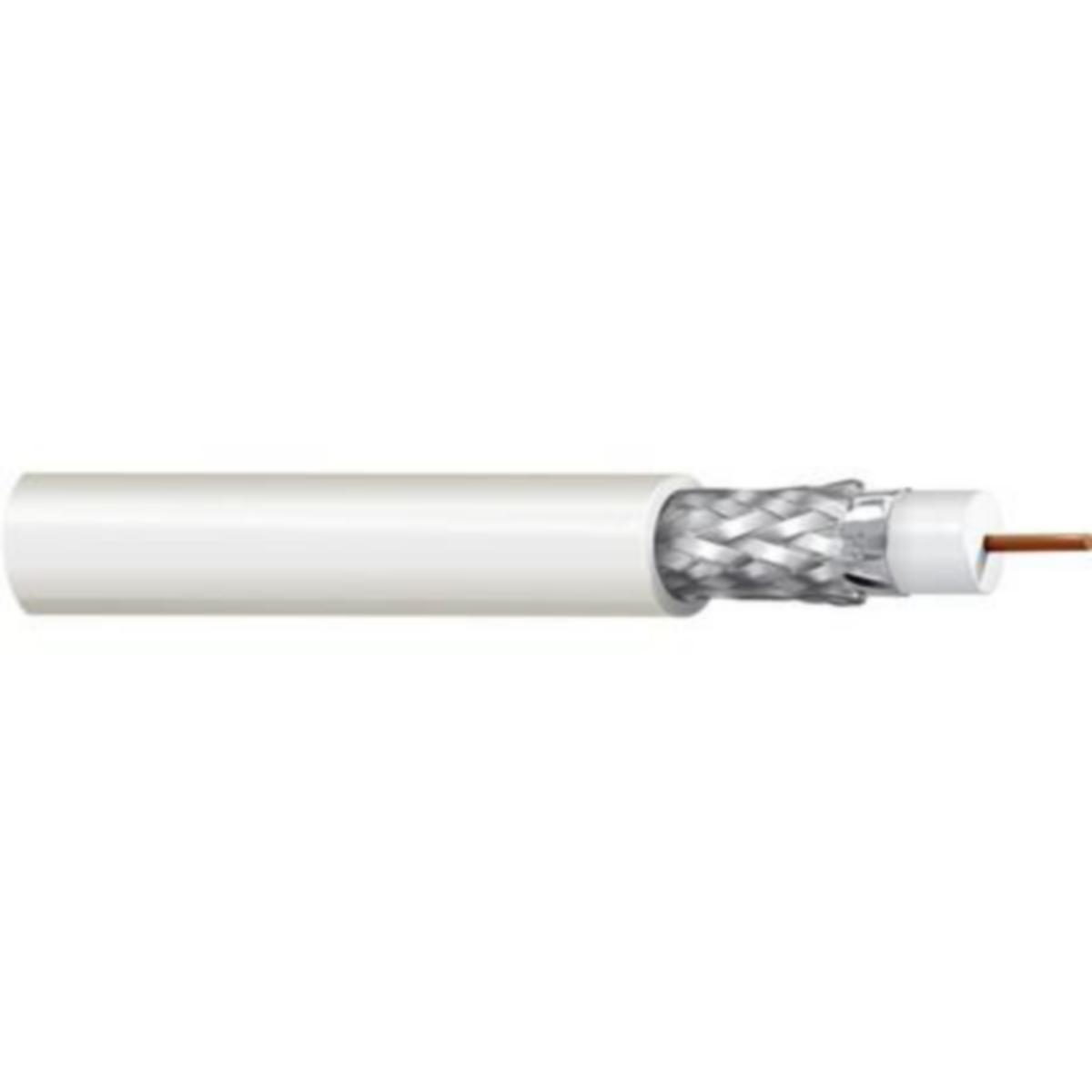 Kabel AV - Videokabel -Digital Jørgen Holmefjor - Videokoaks RG 6 HDTV