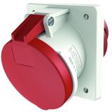 Panelmontert Uttak Mennekes 400V