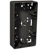 Påveggskapper Schneider Exxact 2-H