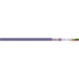 Unitronic BUS kabel CAN LAPP