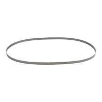 Båndsagblad Milwaukee Premium