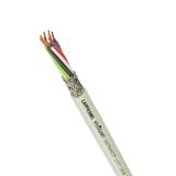 Datakabel Lapp Unitronic LiYCY