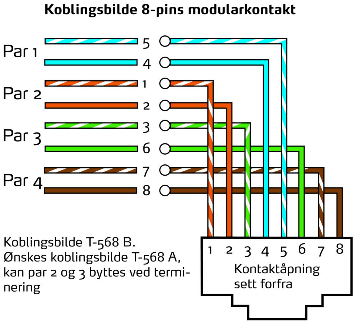 Modulartang kombi 6 og 8 pin - Elko modulartang kombi 6/8 PIN