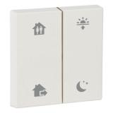 Vippe Eaton Senarioer