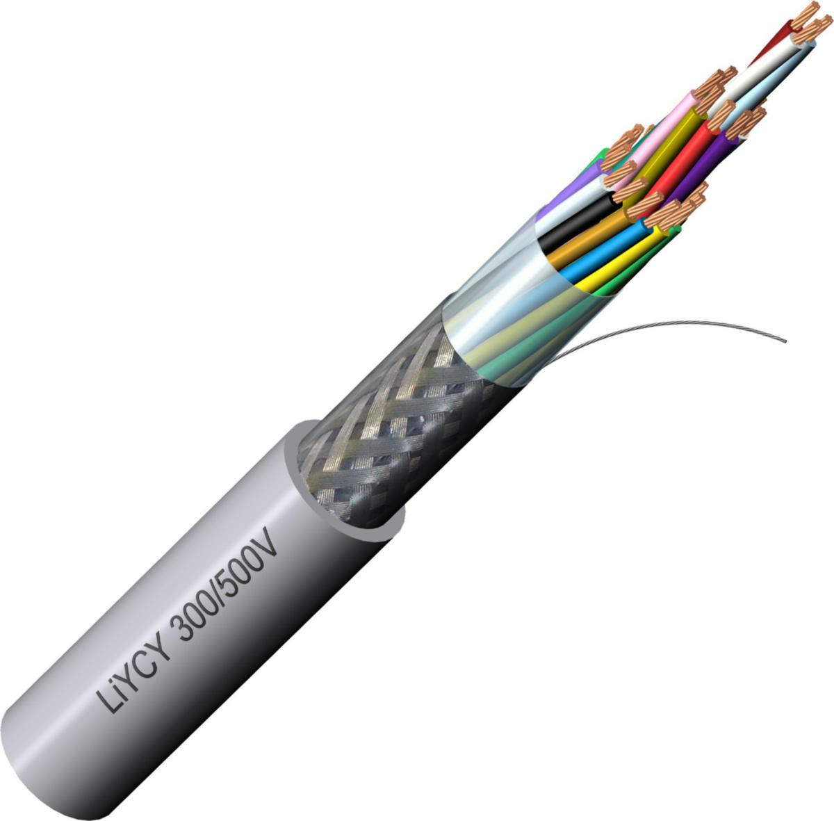 LiYCY signal kabel Nexans - LiYCY 300/500V 4x0.75