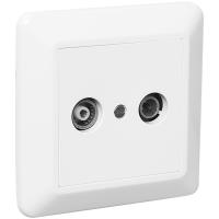 Antenneuttak 1dB RS Nordic