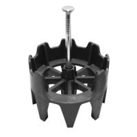 Forskalingsanslag Rund