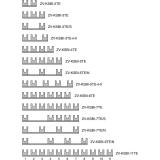 Jordskinne for overspenningsvern  Eaton