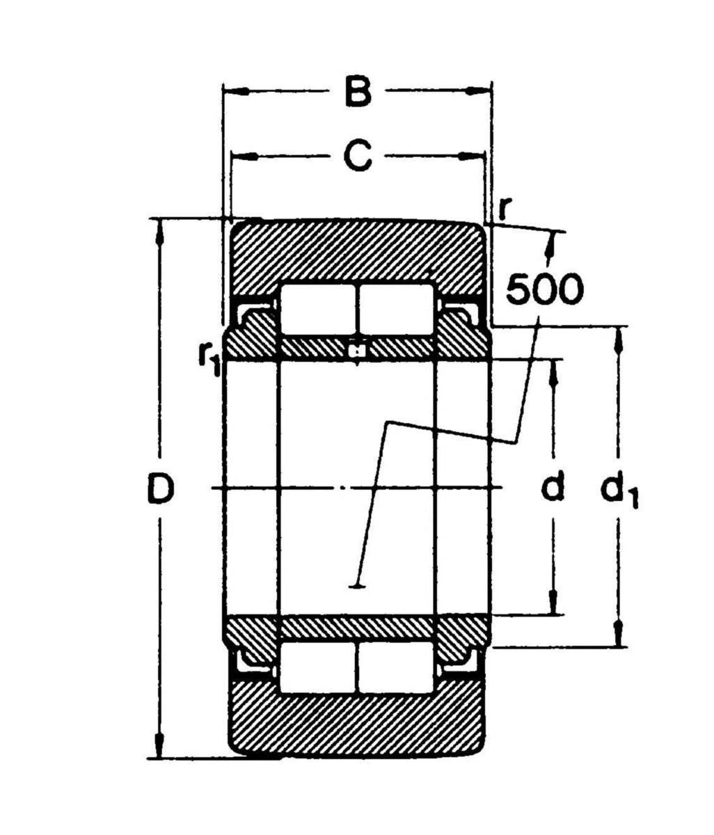 Støtteruller Serie NUTR - Lager SKF NUTR 3580 A
