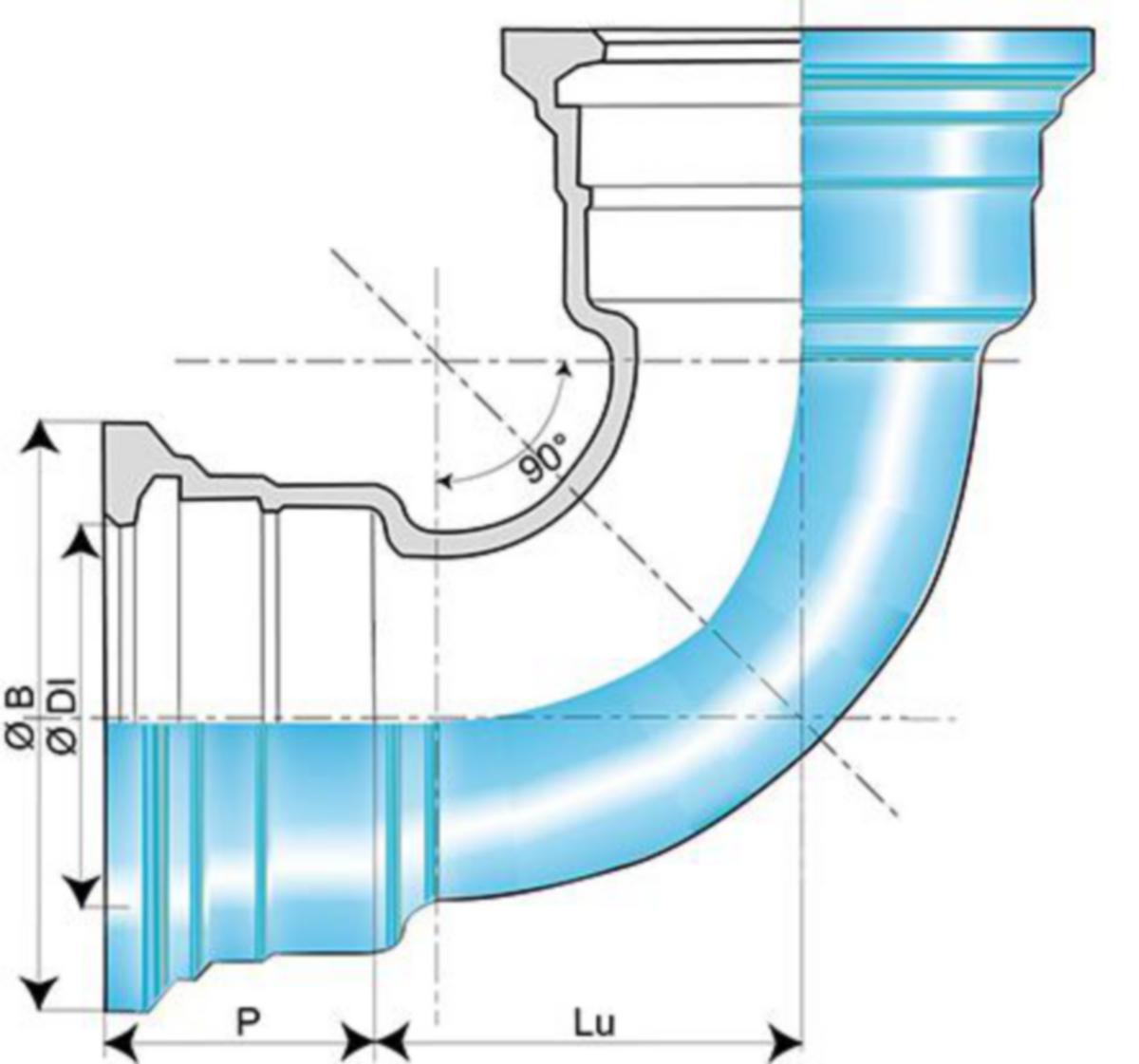 Muffebend 90° med 2 muffer Tyton, PAM - DN 200 x 90° dobbelt muffebend Tyton m/pakning Blå epoxy