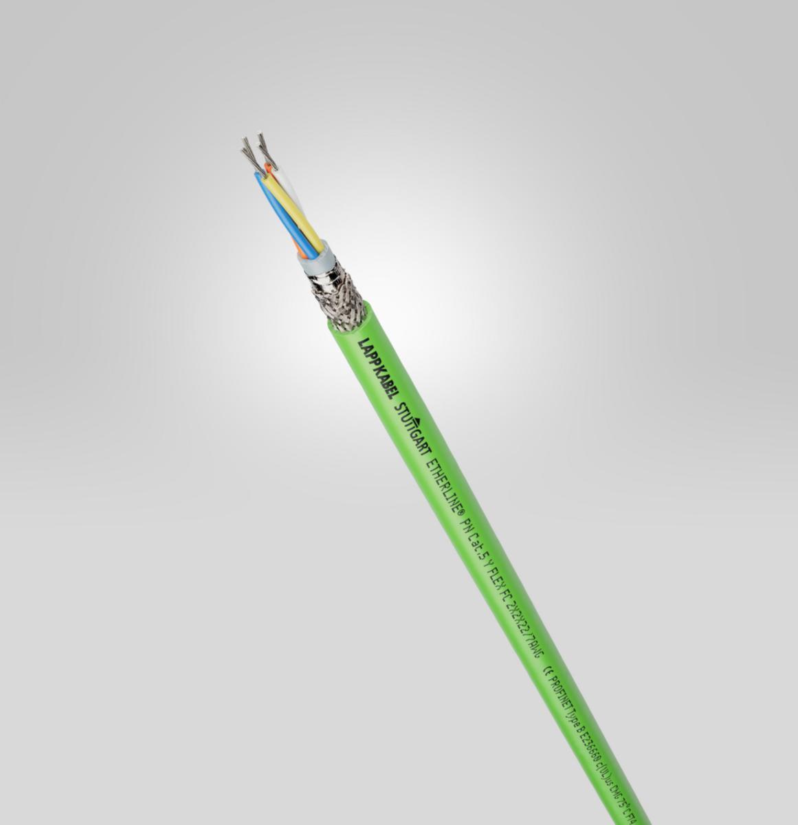 Datakabel Lapp Etherline - ETHERLINE FD P CAT.5e